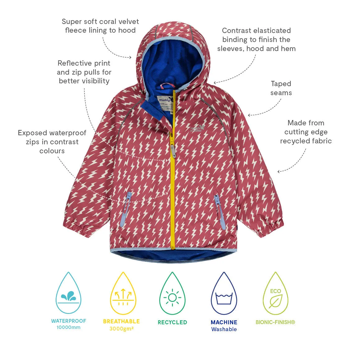 EcoSplash Waterproof Fleece Lined Jacket Pink